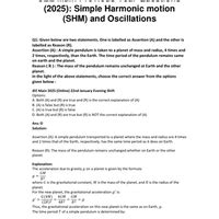 JEE Main Previous Year Questions (2025): Simple Harmonic motion (SHM ...