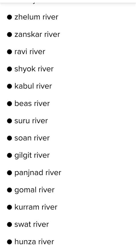 Tributaries of river Sindhu in India - Brainly.in