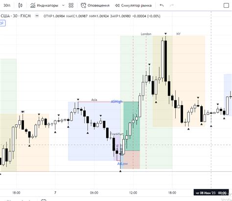 Homework sessions — Teletype