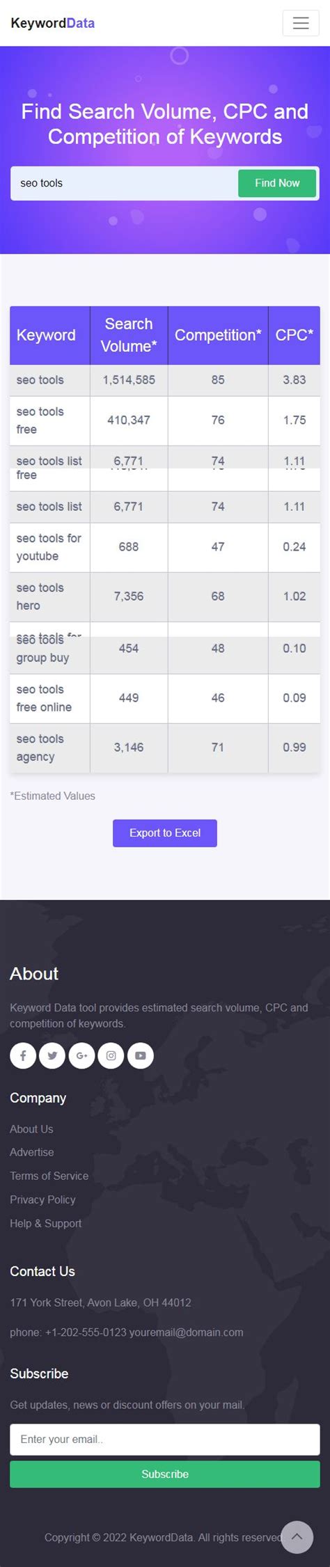 Image result for Keyword Volume Checker