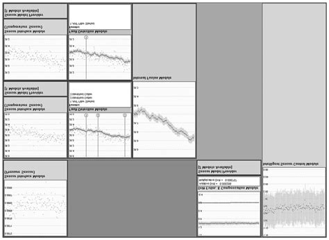 Sensor Panel Software 的图像结果