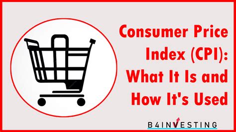 Image result for CPI Explained