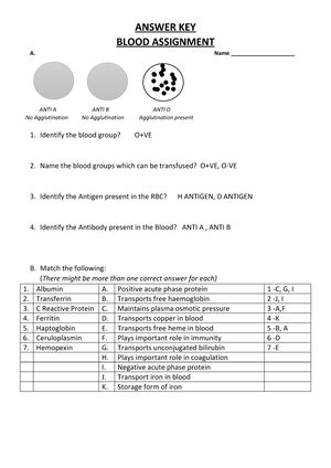 Learn ECG in a Day ( PDFDrive ) - Learn ECG in a Day Sajjan M MBBS ...