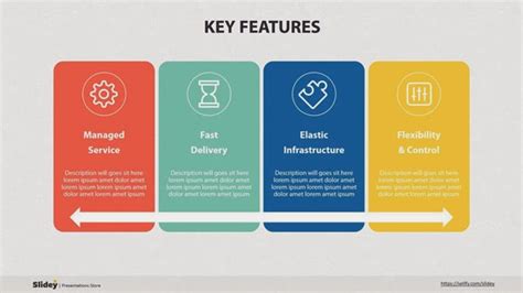 Image result for Key Feature Diagram
