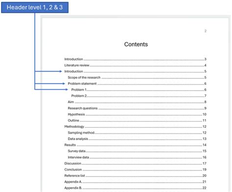 Image result for Dissertation Table of Contents