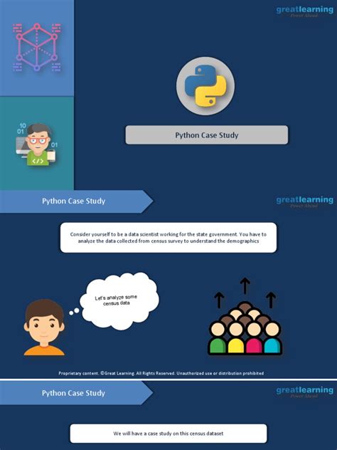Image result for Case Study Based Questions in Python