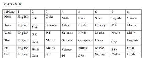 Class Timetable - Aditya Birla Groups Of School