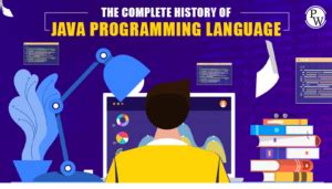 Image result for Created the Java Programming Language