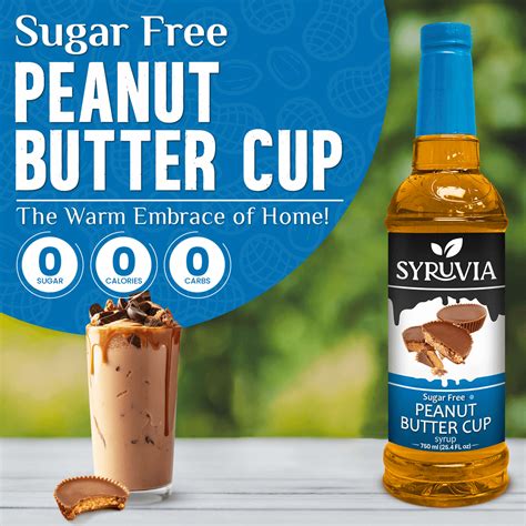 Sugar Free Coffee Syrups – Keto-Friendly & Delicious | Syruvia