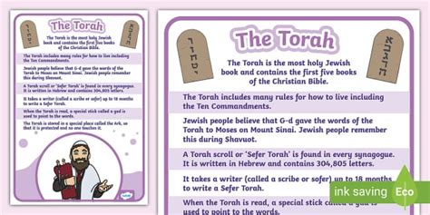 Image result for Torah Explained