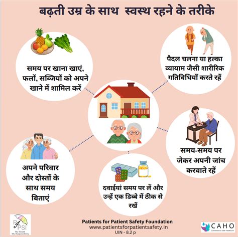 Patients For Patient Safety Foundation | PFPSF