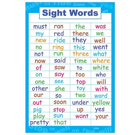 Kindergarten sight words list printable - mamasaad