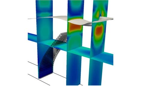 Image result for Computational Methods in Structural Dynamics