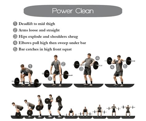 Image result for Power Clean One Hand