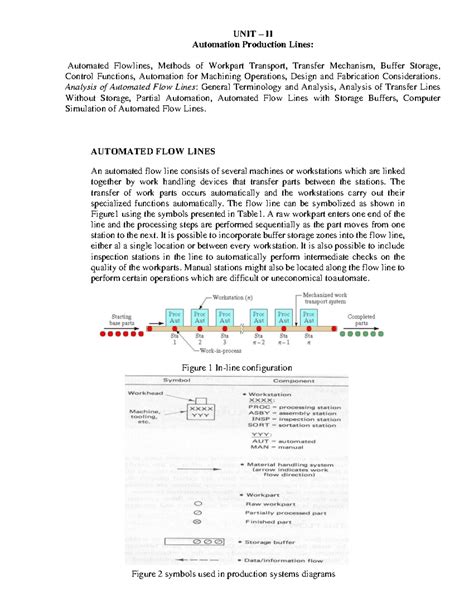 Automation Unit-2: Analysis of Automated Flow Lines and Transport ...