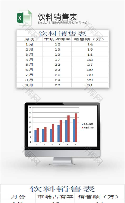日常办公饮料销售表Excel模板_千库网(excelID：79635)