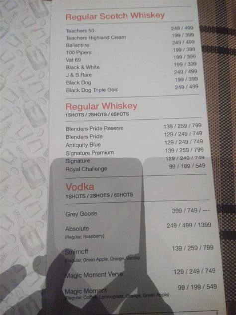 Menu at Raaga Imperio Best Family Restaurant & Bar Top Banquet Hall ...