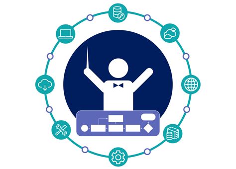 Image result for Workflow Orchestration Symbol