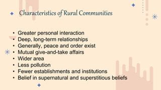 Types of Community 的图像结果