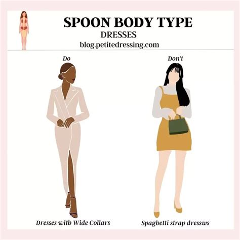 How to dress for the spoon body shape the ultimate guide part one – Artofit