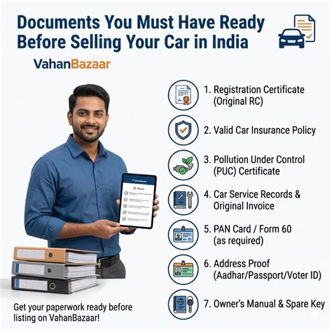 Documents Needed Before Selling Your Car | VahanBazaar