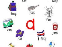 Image result for Phonics Programmes