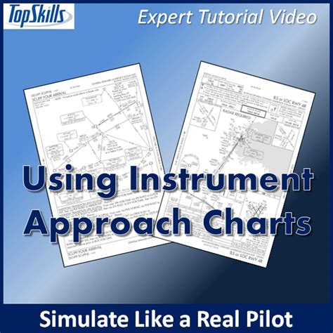 Image result for Instrument Approach
