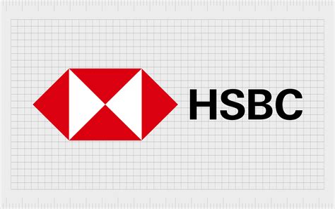 Popular Bank Logos: A Guide To Banking Logos And Names