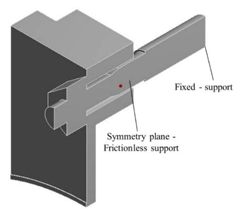 Flow Characteristics and Stress Analysis of a Parallel Gate Valve