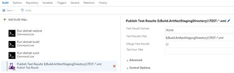 xUnit Test Cases in .Net Core Example 的图像结果
