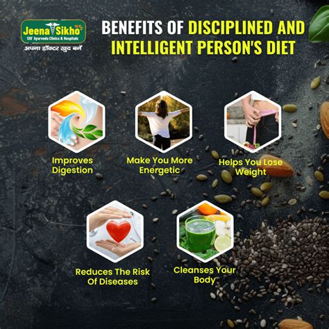 DIP DIET - Internet's No.1 Domain Name