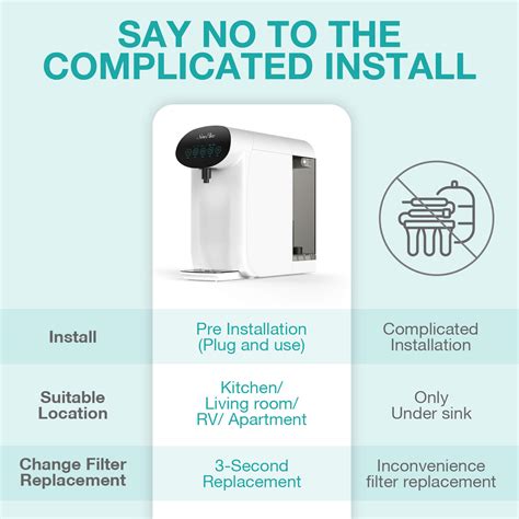 Pfas Filter System 的图像结果