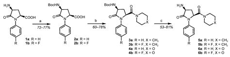Synthesis and Assessment of Antiplatelet and Antithrombotic Activity of ...