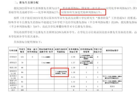 北京2023校额到校名额分配情况公布，包含多所市重点，可跨区报考 - 知乎