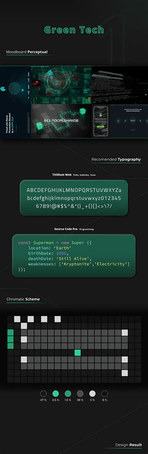 Image result for Code Editor UI Design