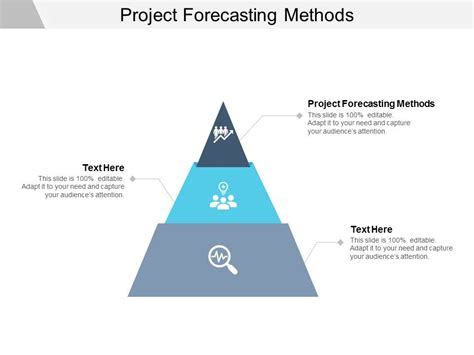 Image result for Project Forecasting