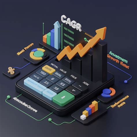 CAGR (Compound Anual Growth Rate) Calculator Online | Anand Rathi