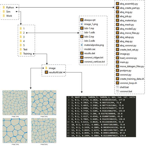 Folder Structure Software 的图像结果