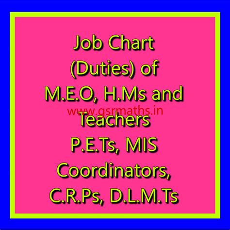 Job Charts (Duties) of MEO, HMs, Teachers, MIS, CRPs and DLMTs - GSR ...