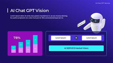 Chat GPT PowerPoint Presentation 的图像结果