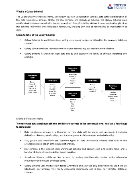 What is a Galaxy Schema - Unlike the Star Schema and Snowflake Schema ...