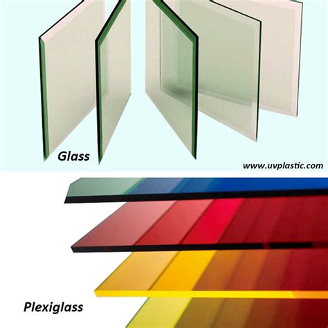 What Is Plexiglass Vs Glass - Glass Designs