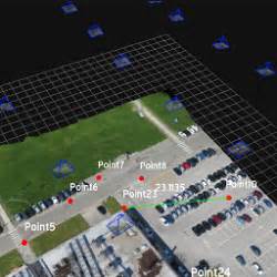 Image result for Digital Command Control Control Zephyr