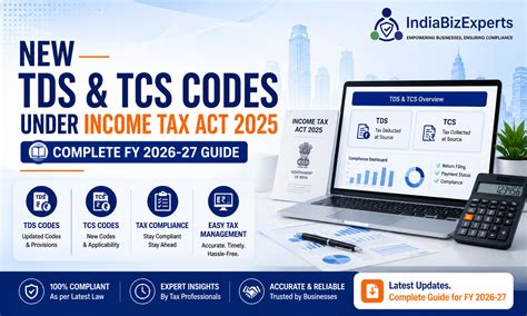 New TDS & TCS Codes 2026 – Complete Code List & Compliance Guide