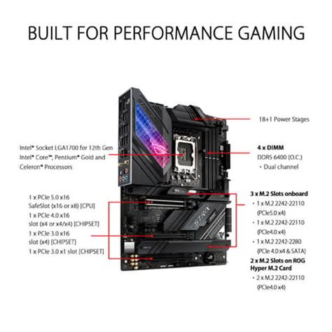 Asus ROG Strix Z690-E Gaming Wi-Fi | LGA 1700 | ATX Motherboard
