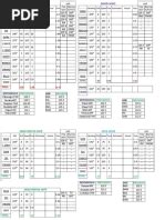 Image result for Deviation Table Magnetic Compass