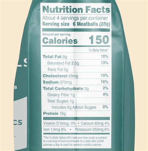 Classic Turkey Meatballs | GF | Simek's