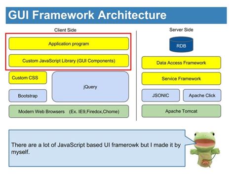 Image result for JavaScript GUI Framework