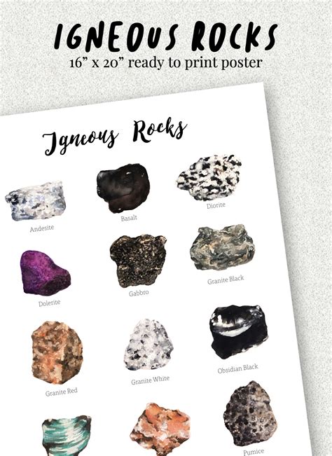 Igneous rocks watercolor hand painted 16×20 poster – Artofit