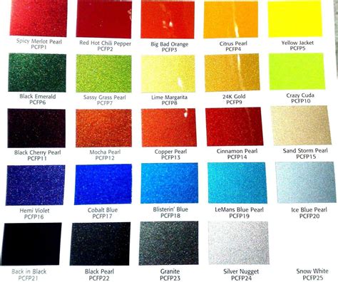 Auto Paint Color Chart 的图像结果